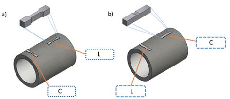 charpy impact test on pipe|charpy impact test sample.